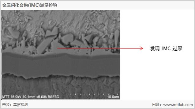 切片分析技术：电子产品质量与可靠性的“微观手术刀”