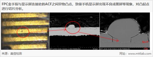 切片分析技术：电子产品质量与可靠性的“微观手术刀”