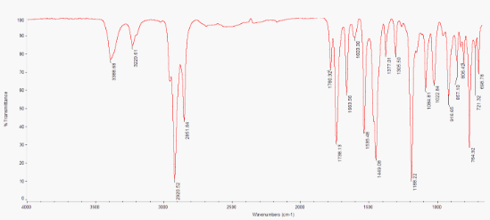 20190624052 成分分析