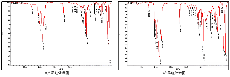 百元级鼠标硬件质量深度评测：国产新锐 vs 国际老牌