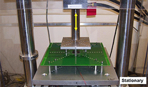 半导体器件可靠性仿真分析：从设计到验证的全流程解决方案