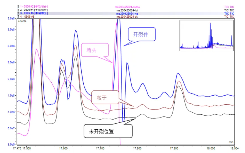 HIPS塑料底壳安装孔开裂分析:增塑剂迁移导致的应力脆断