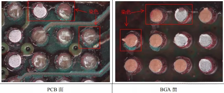 红墨水试验：BGA焊接质量与失效分析的“终极判官”