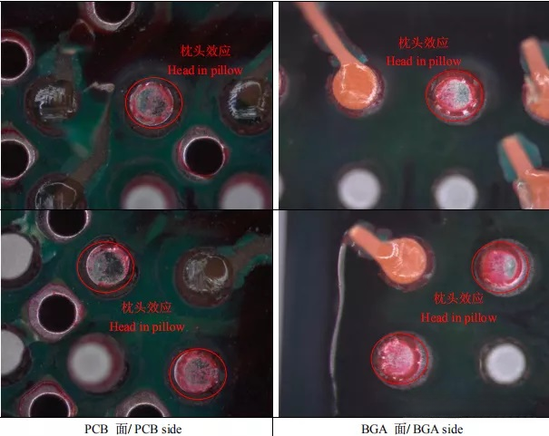 红墨水试验：BGA焊接质量与失效分析的“终极判官”