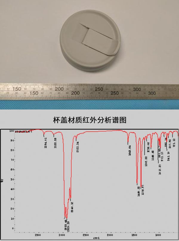 速冷降温杯评测：降温原理、材质安全与性能深度解析