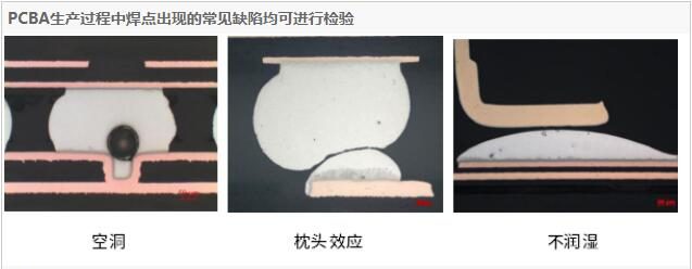 切片分析技术：电子产品质量与可靠性的“微观手术刀”