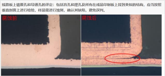 切片分析技术：电子产品质量与可靠性的“微观手术刀”