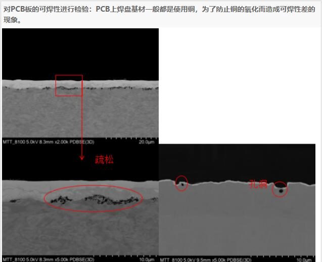 切片分析技术：电子产品质量与可靠性的“微观手术刀”