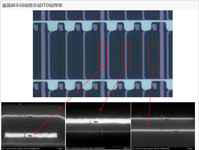 切片分析技术：电子产品质量与可靠性的“微观手术刀”
