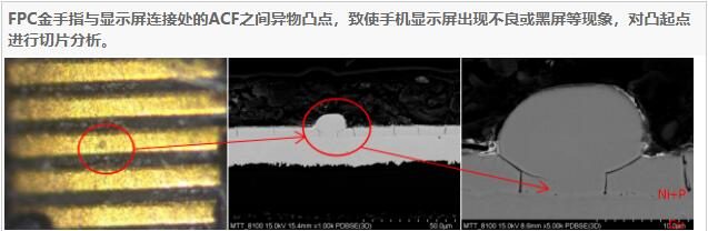 切片分析技术：电子产品质量与可靠性的“微观手术刀”
