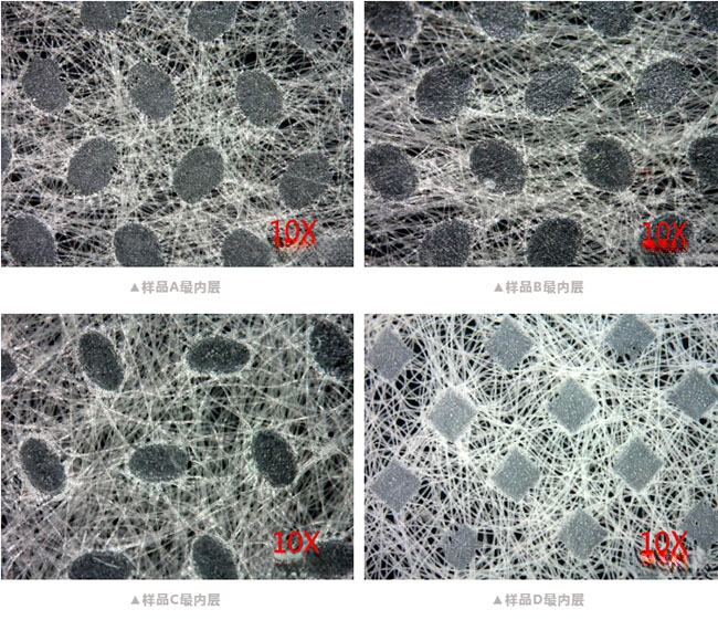 四款口罩深度拆解评测：从结构、材质到纤维直径的全面对比