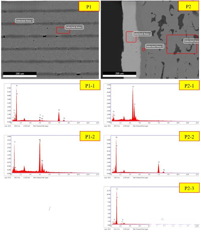 SMD电容DPA分析实战：从外观到截面的全流程深度检验